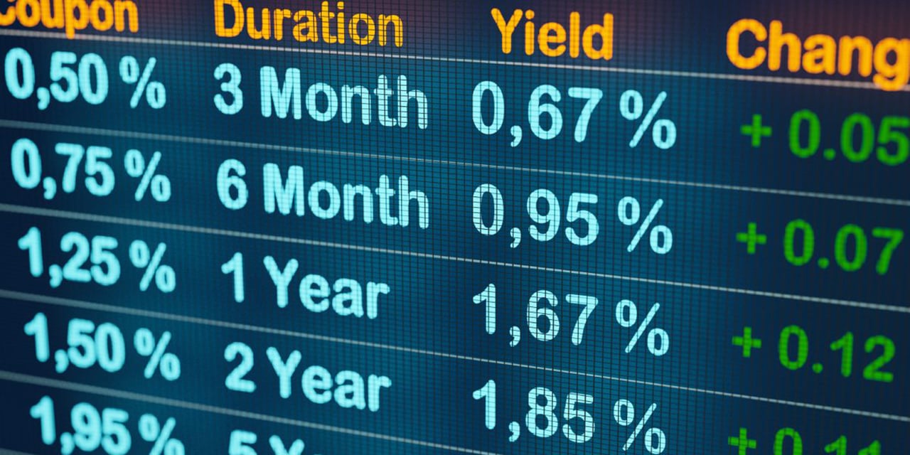 Monitor showing stats for coupon, duration, yield and change.