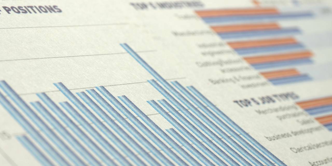 Newspaper close-up showing financial charts